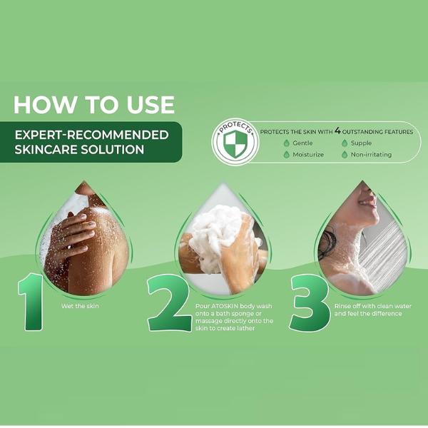 Atoskin – Specialized Body Wash for Eczema, Psoriasis & Dermatitis-Prone Skin