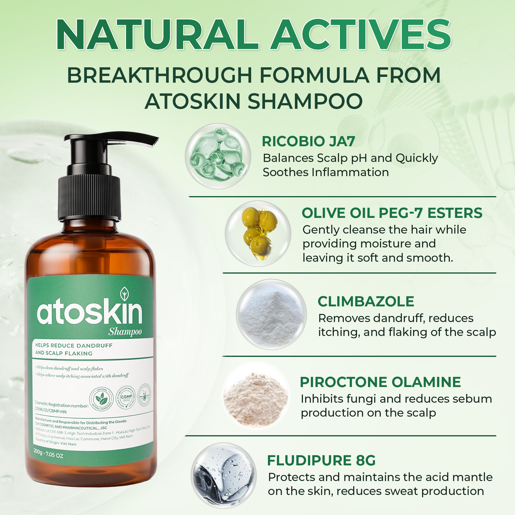 Atoskin Shampoo for Seborrheic Dermatitis & Folliculitis-Prone Scalp