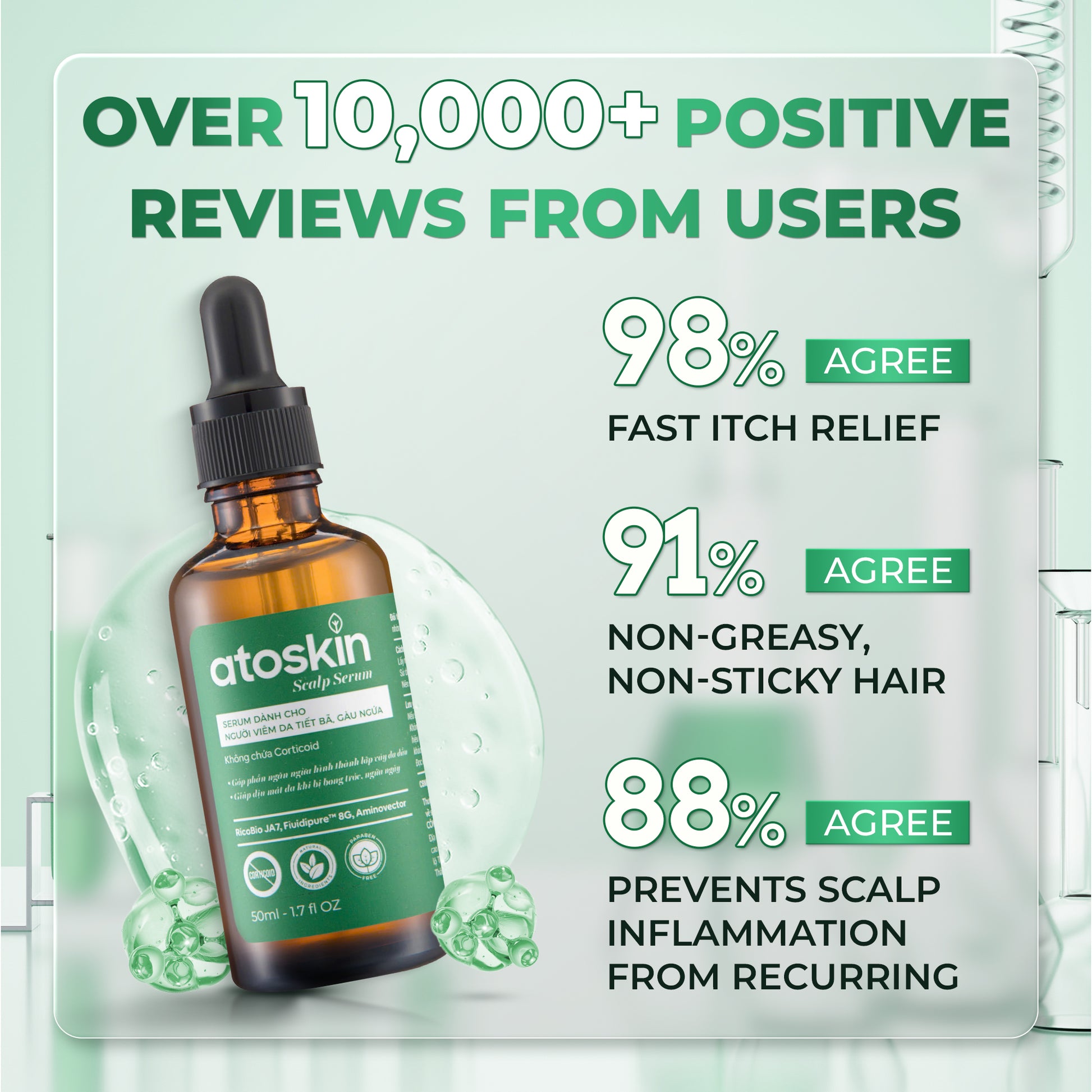 Atoskin Scalp Serum – Lightweight Leave-On Scalp Care with Botanical Extracts, Zinc PCA & Aquaxyl™ – Helps Improve Comfort & Oil Balance – Non-Greasy (1.7 fl oz)