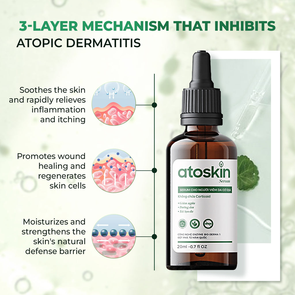 Atoskin Serum for Eczema, Psoriasis, Itchy Skin and Dermatitis Irritation, with Biosaccharide Gum-1 and RicoBio JA7 - for Atopic Dermatitis Patents (1.7 fl oz)