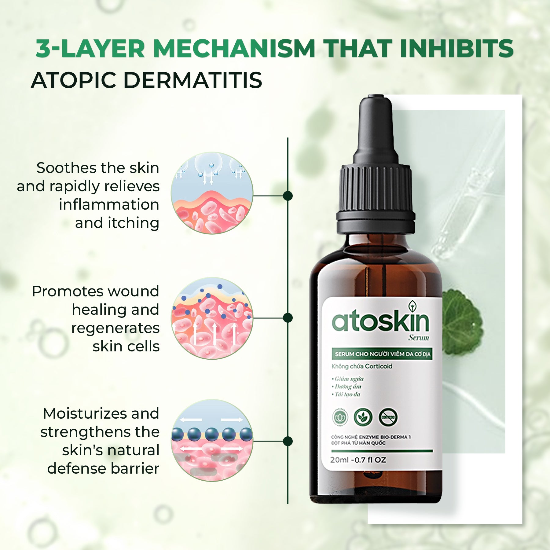 Atoskin Serum for Eczema, Psoriasis, Itchy Skin and Dermatitis Irritation, with Biosaccharide Gum-1 and RicoBio JA7 - for Atopic Dermatitis Patents (1.7 fl oz)