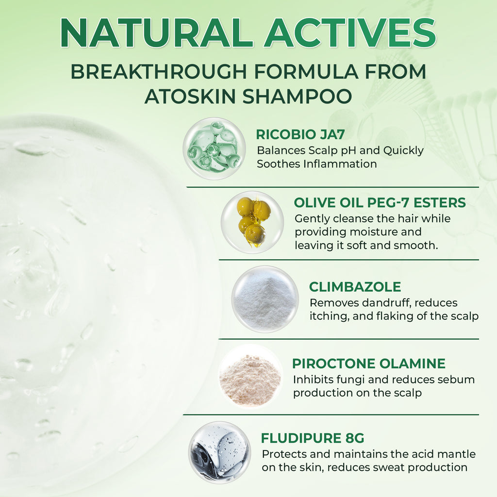 Atoskin Shampoo – for Seborrheic Dermatitis - Helps Reduce Oil & Improve Scalp Comfort (6.76 fl oz)