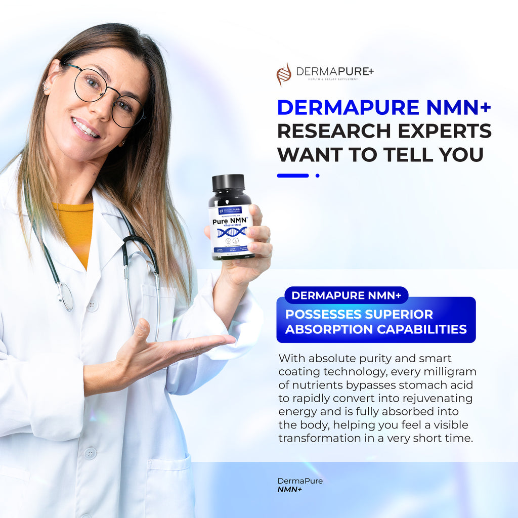 DermaPure+ NMN Plus Supplement 4-in-1 – Antioxidant & Healthy Skin Aging Support, 60 Capsules (1 Pack)