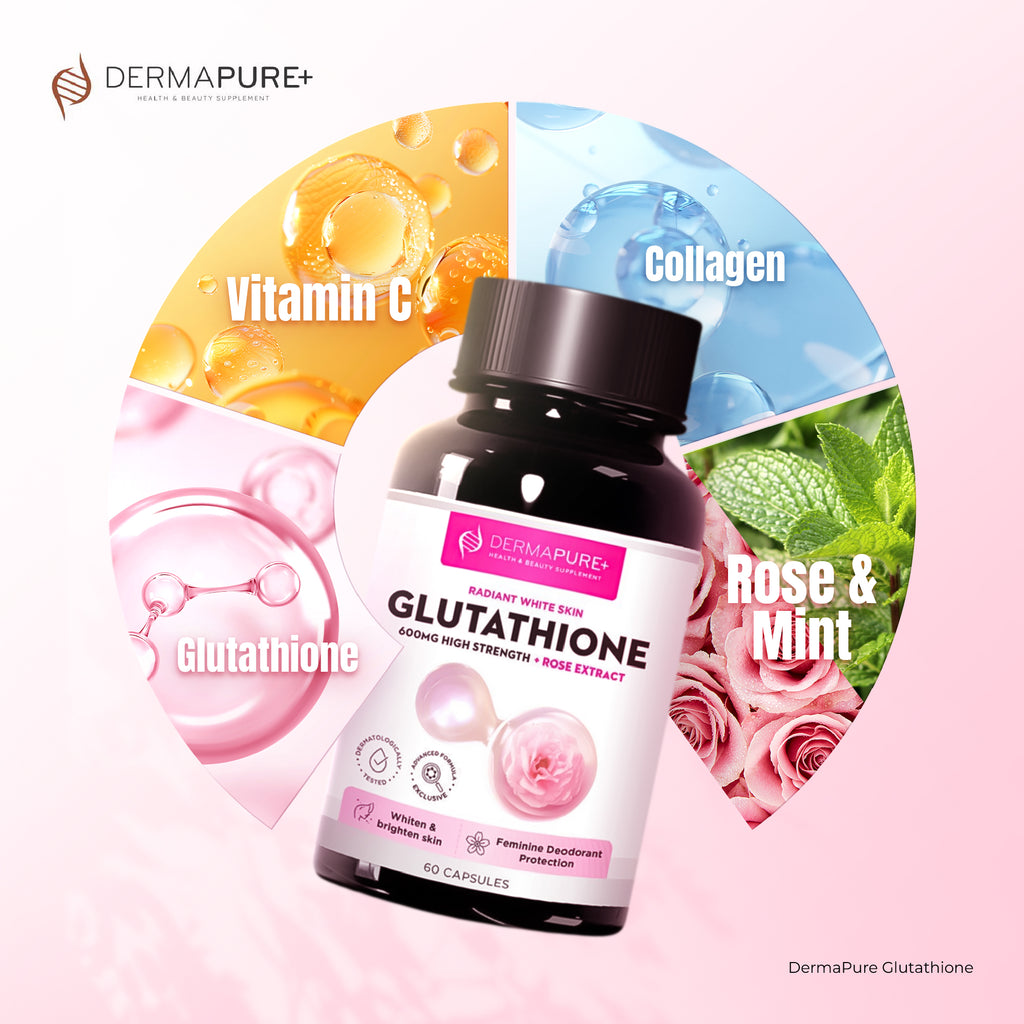 DermaPure+ Glutathione 600 mg per Serving 5-in-1 – Antioxidant & Radiant Skin Support, 60 Capsules