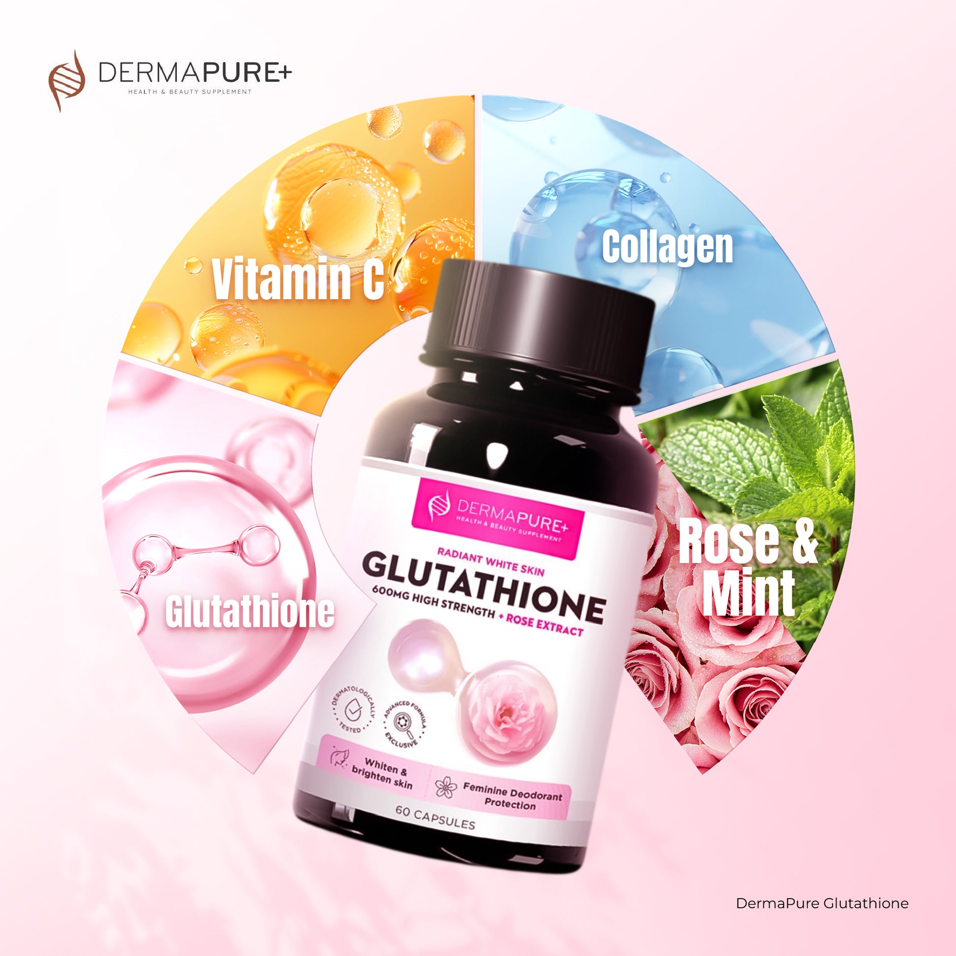 DermaPure+ Glutathione 600 mg per Serving 5-in-1 – Antioxidant & Radiant Skin Support, 60 Capsules