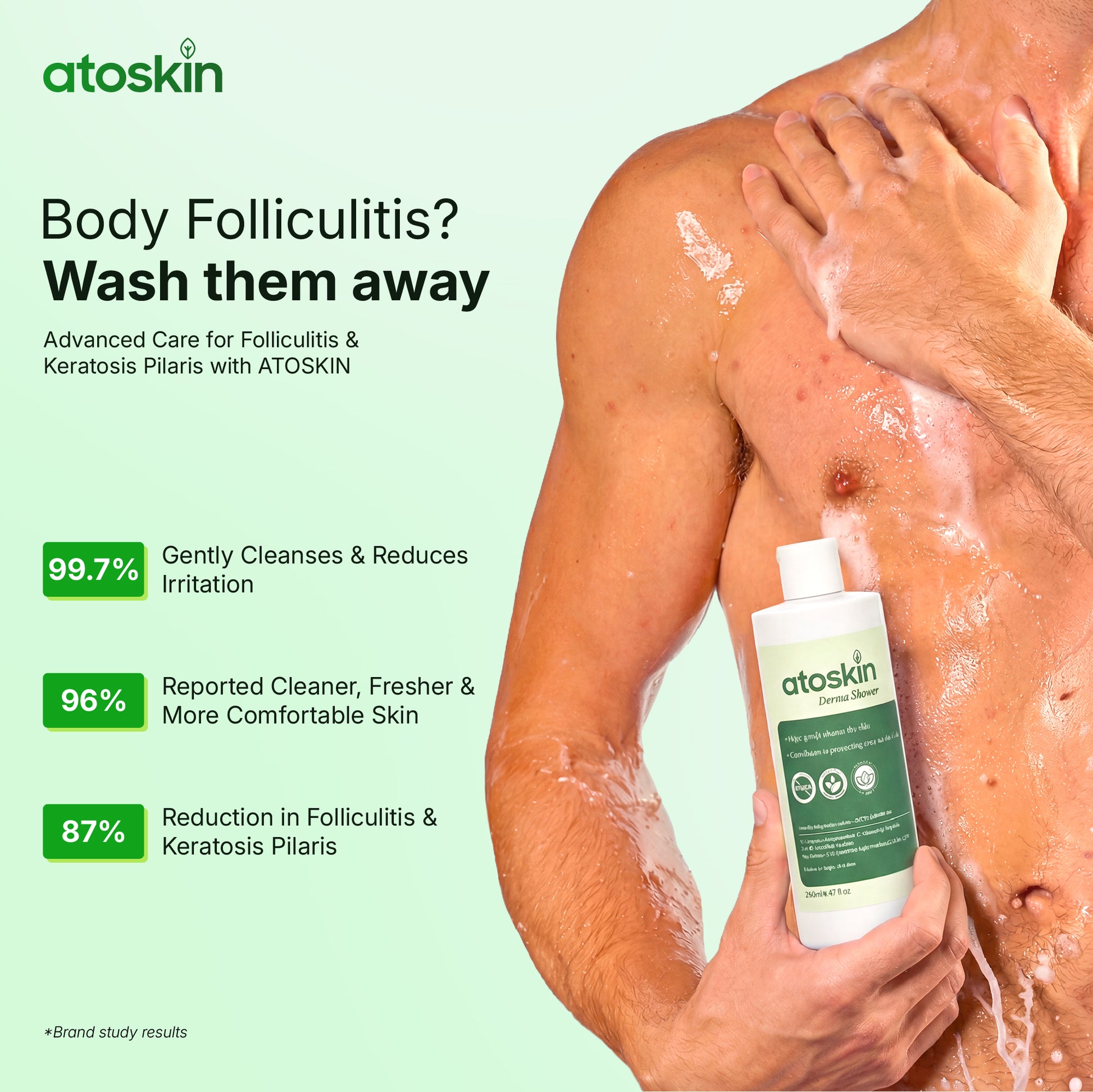Atoskin Derma Shower – Advanced Folliculitis Body Wash (9.47 oz)