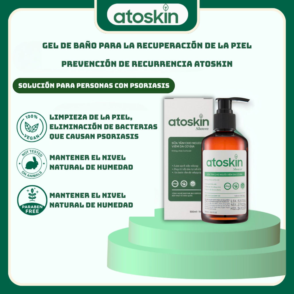 Atoskin – Specialized Body Wash for Eczema, Psoriasis & Dermatitis-Prone Skin