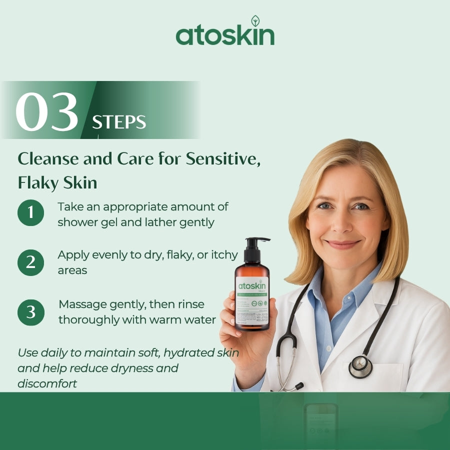 Atoskin – Specialized Body Wash for Eczema, Psoriasis & Dermatitis-Prone Skin