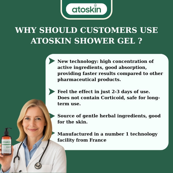Atoskin – Specialized Body Wash for Eczema, Psoriasis & Dermatitis-Prone Skin